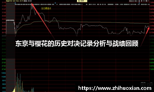 东京与樱花的历史对决记录分析与战绩回顾