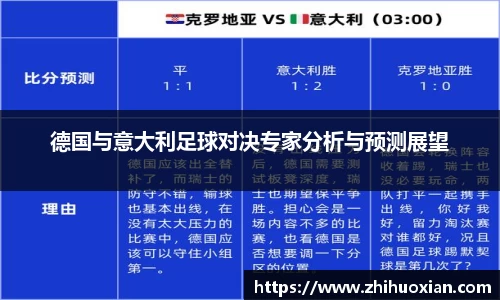 德国与意大利足球对决专家分析与预测展望